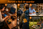 Inversor de Energia portátil compatível com bateria Dewalt 20v 8 portas para conversor de Energia Dewalt carregamento