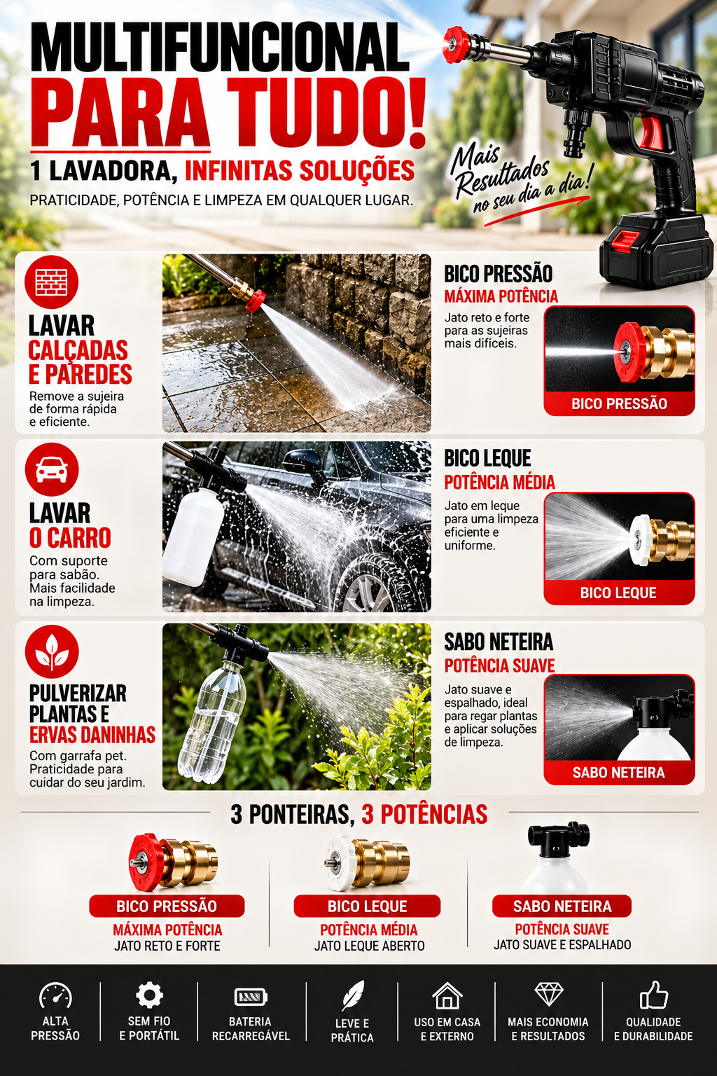 Lavadora de alta pressão sem fio portátil recarregáveis para carros e jardins pistola lava jato residencial Bivolt