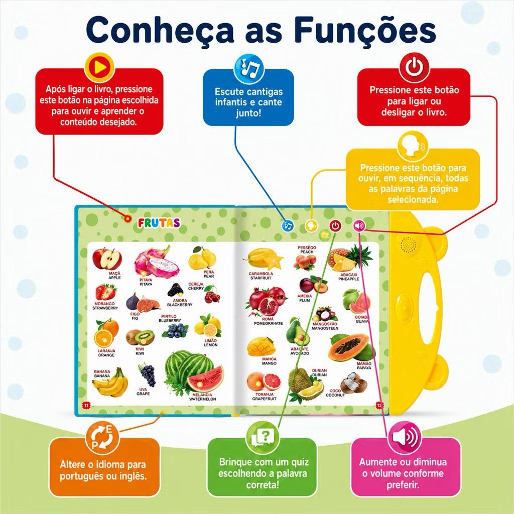 Meu E-Livro Educativo Bilíngue – Português e Inglês | Livro Sonoro Infantil Interativo