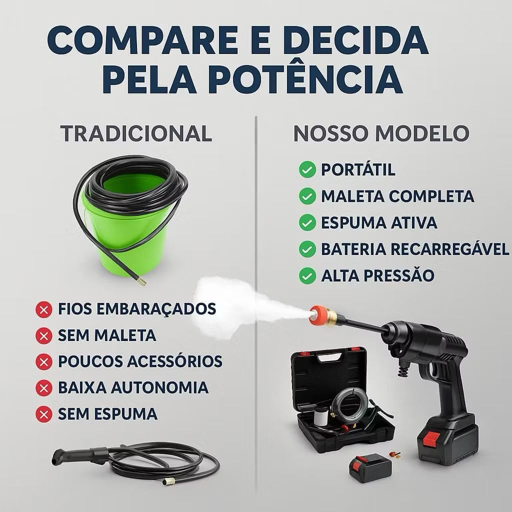 Lavadora de alta pressão sem fio portátil recarregáveis para carros e jardins pistola lava jato residencial Bivolt
